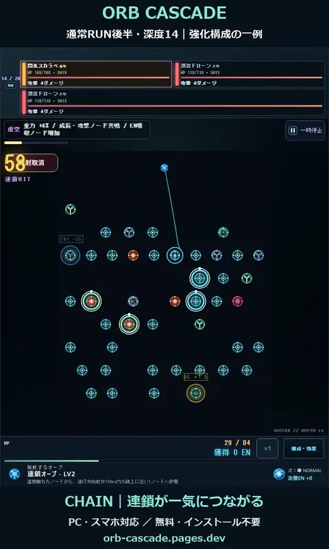 深度14・CHAINの連鎖シーン(6秒ループ)
